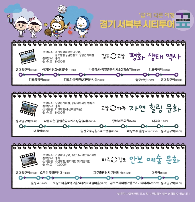 경기 서북부 시티투어 코스. (사진=경기도 제공)