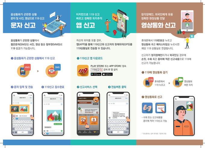 119 다매체 신고 방법. ( 사진 = 소방청 제공 )