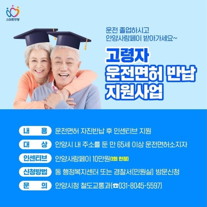고령자 운전면허 반납 지원사업 포스터. (사진=안양시 제공)