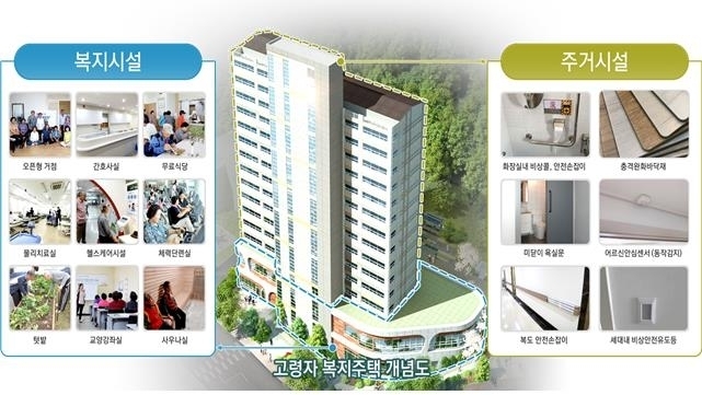 고령자복지주택 개념도. (자료=국토교통부 제공)