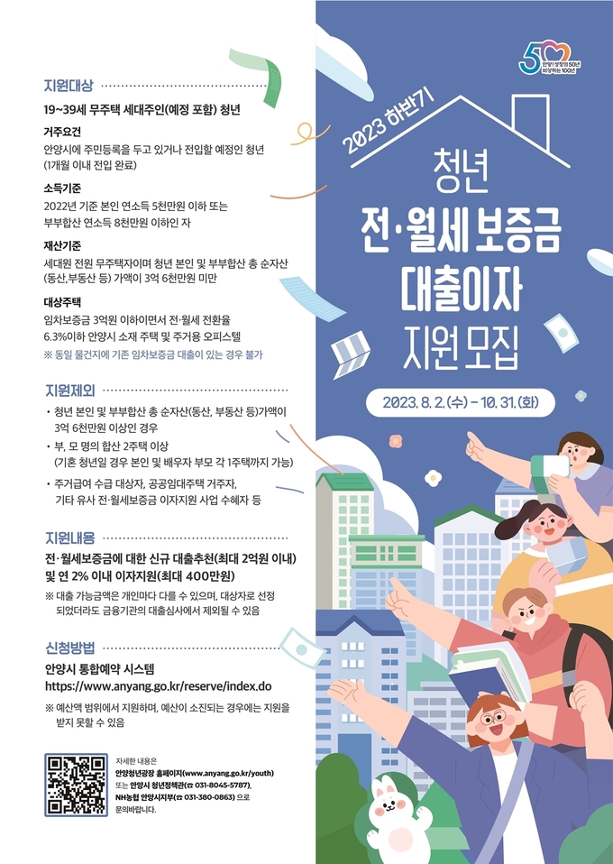 '청년 전·월세 보증금 대출이자 지원사업' 포스터. (사진=안양시 제공)