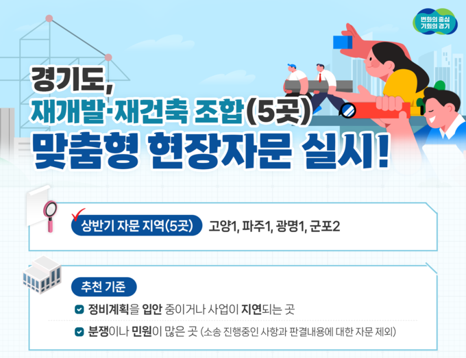 경기도 재개발·재건축 조합 맞춤형 현장자문 포스터. (사진=경기도 제공)