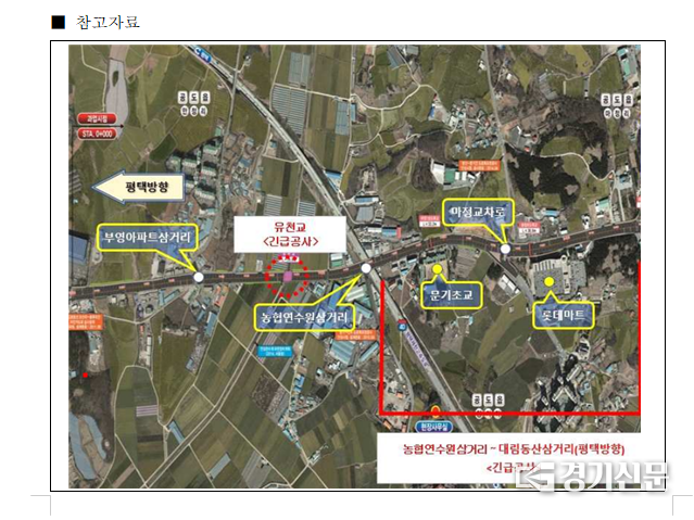 국도38호선 공도~대덕 확장 긴급공사 구간(사진=김학용 의원 사무실 제공)