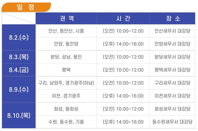 중부지방국세청 전자세금계산서 발급 관련 권역별 순회 교육' 일정. (사진=중부지방국세청 제공)