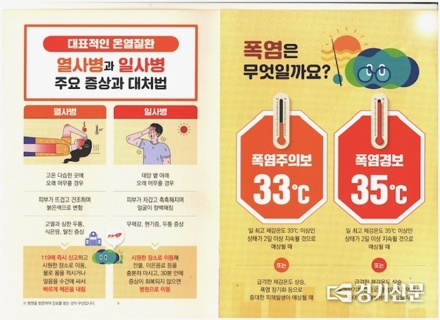 8월 폭염 대비 ‘건강한 여름나기’ 캠페인 홍보물. (사진=안성시 제공)