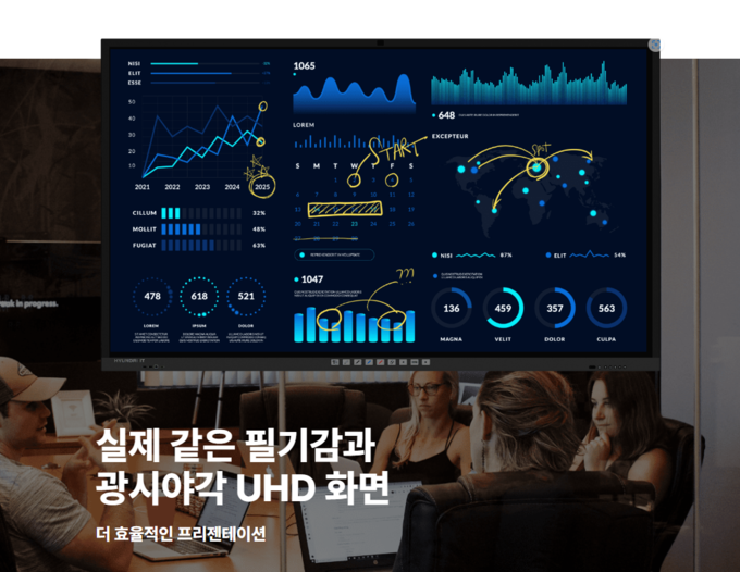 (사진=현대아이티 제공)