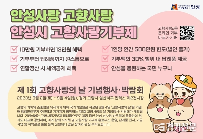 안성 고향사랑기부제 홍보물(사진=안성시 제공)