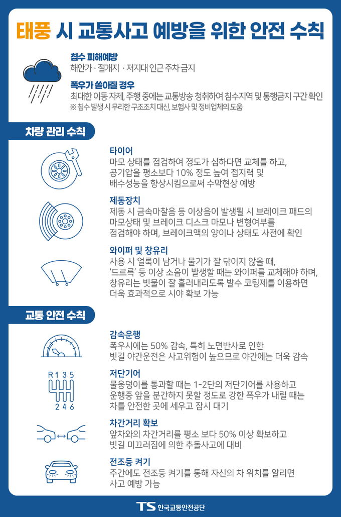 한국교통안전공단 경기남부본부 제공