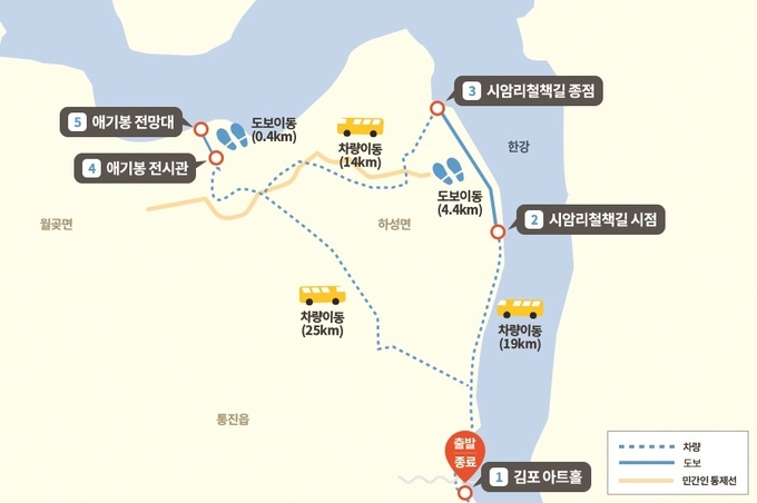 철책길 따라 걸을 수 있는 DMZ 평회의 탐방코스. (사진=김포시 제공)