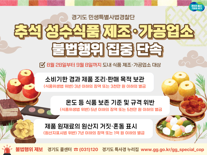 경기도 특사경이 추석 명절 선물·제수용 식품의 안전을 선제적으로 강화하기 위해 제조·가공업소 360개소를 집중 단속한다. (자료=경기도 제공)