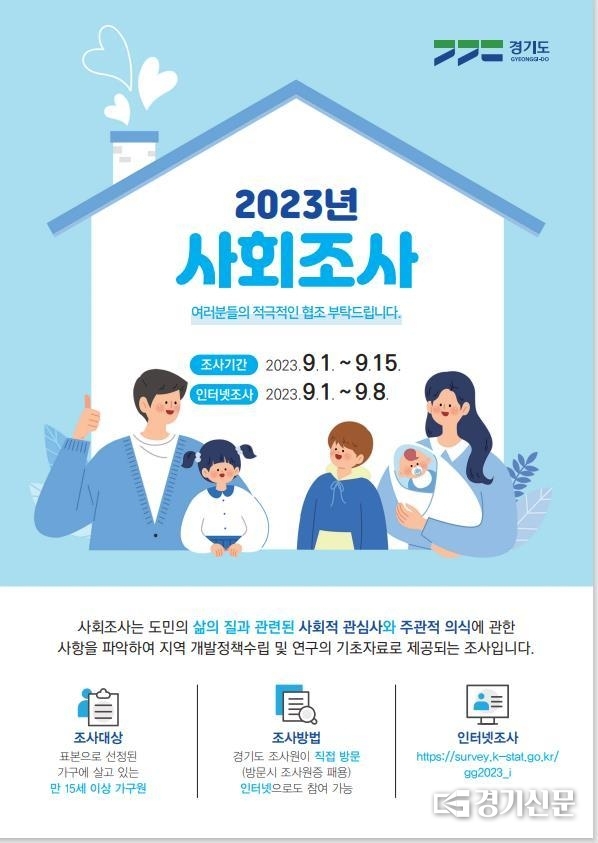 안성시 사회조사 안내물. (사진=안성시 제공)
