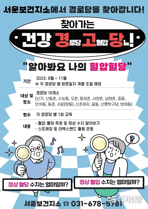 서운보건지소 찾아가는 건강 경로당 홍보물. (사진=안성시 제공)