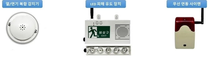화재 취약가구에 불빛 피난유도장치. (사진=용인시 제공)
