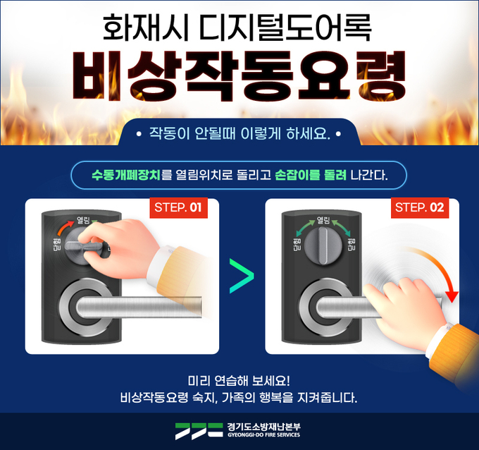  화재 발생으로 디지털 도오록이 고장날 경우 문을 강제로 개방하는 방법. (사진=경기도소방재난본부 제공)