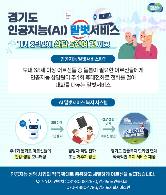 경기도 인공지능(AI) 말벗서비스. (사진=경기도 제공)