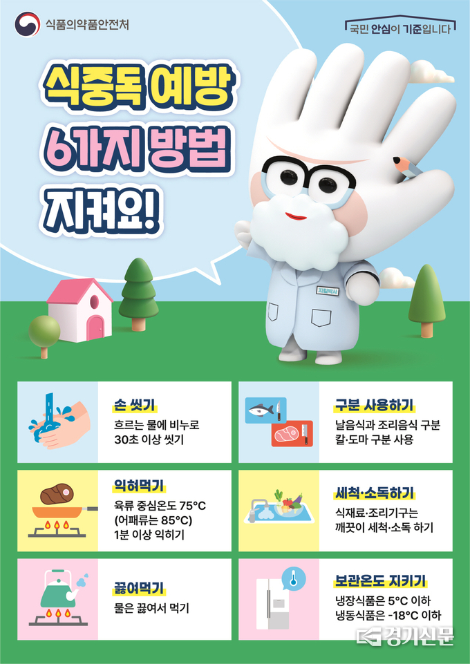 식중독 예방 유인물(사진=안성시 제공)