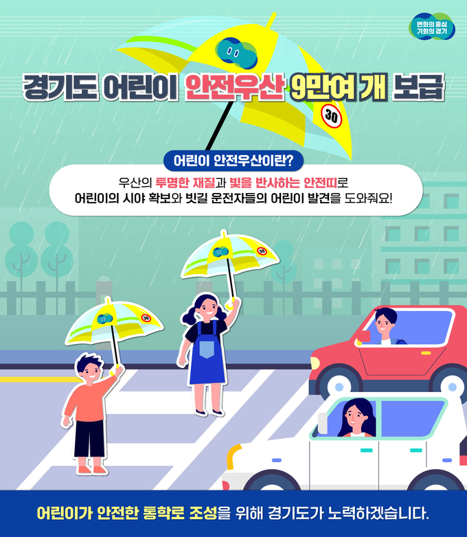 경기도가 비 오는 날 안전한 등하교를 위해 도내 초등학교 898개교에 9만 4890개 어린이 안전우산을 보급한다. (자료=경기도 제공)