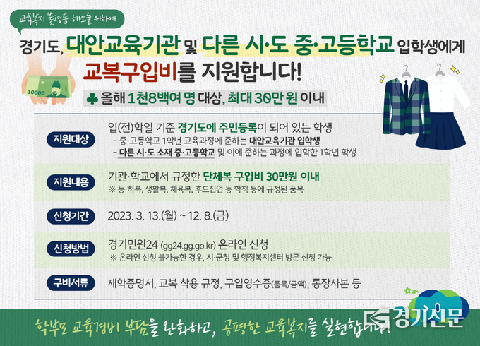 교복비 지원 홍보물(사진=안성시 제공)