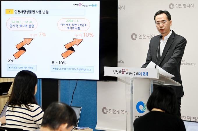 조인권 경제산업본부장이 7일 시청 브리핑룸에서 경제산업본부 소관 현안과 관련해 기자브리핑을 하고 있다. ( 사진 = 인천시 제공 )