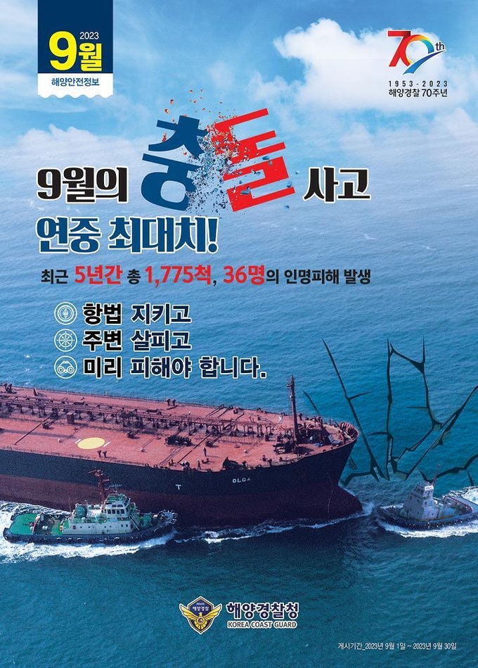 해양안전사고 홍보 포스터. ( 사진 = 해양경찰청 제공 )