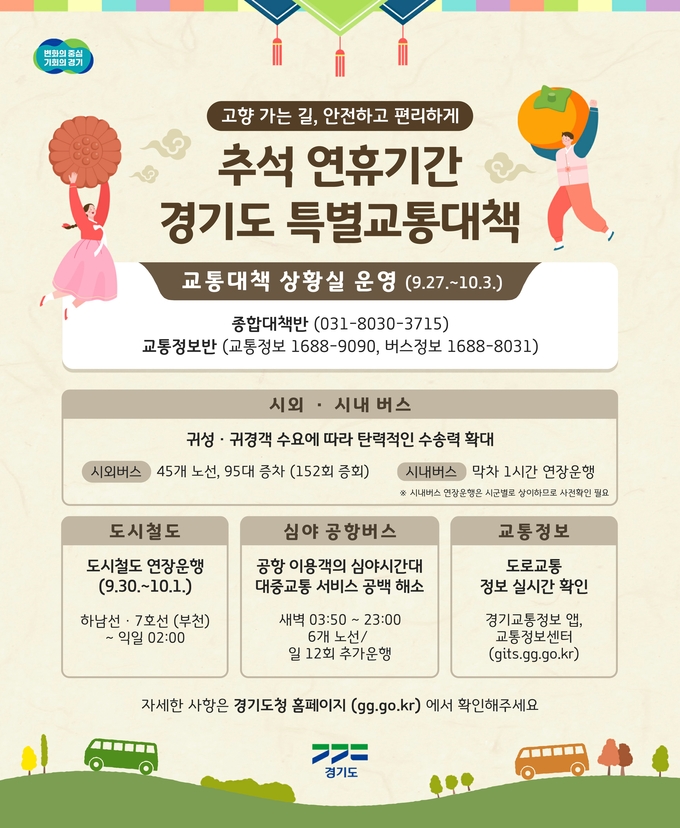 경기도가 오는 27일부터 다음 달 3일까지 7일간을 ‘2023년도 추석 연휴 특별교통대책기간’으로 정하고 특별교통대책을 추진한다. (자료=경기도 제공)