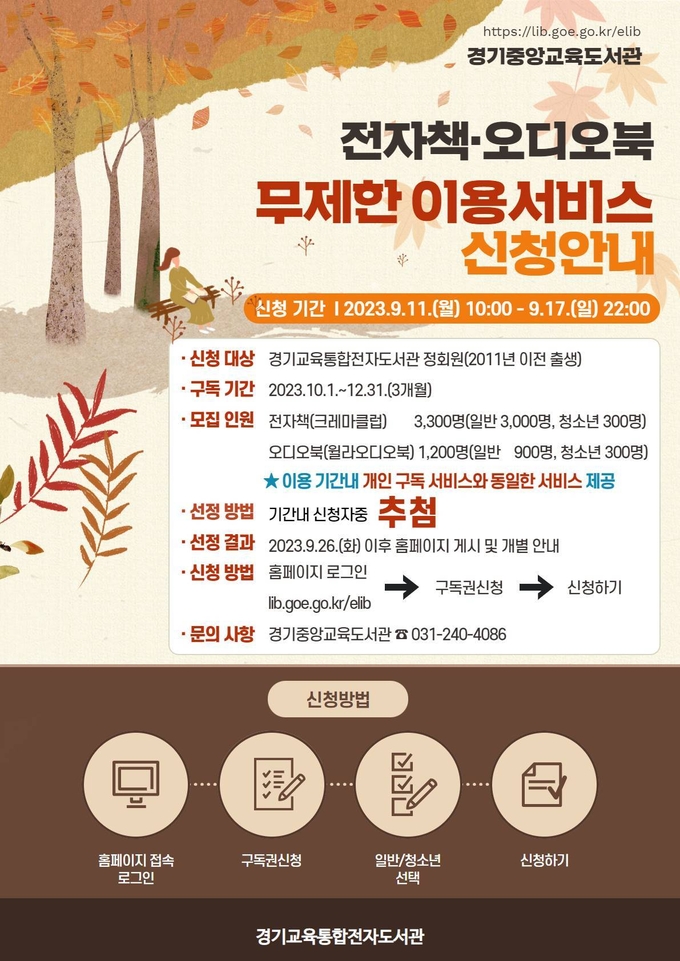 전자책, 오디오북 무제한 이용서비스 신청안내 포스터. (사진=경기중앙교육도서관 제공)