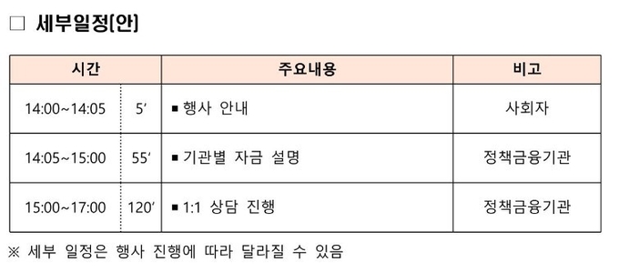 (자료=경기지방중소벤처기업청 제공)