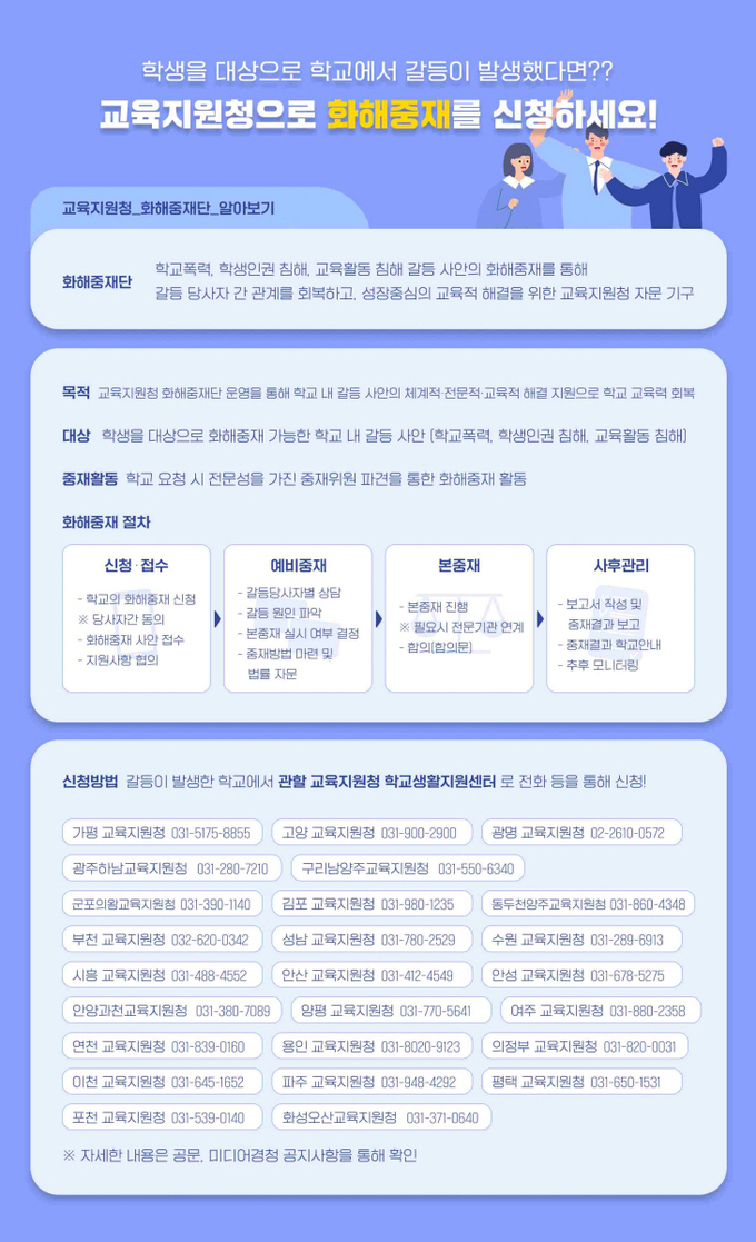 화해중재 신청 안내문. (사진=경기도교육청 제공)