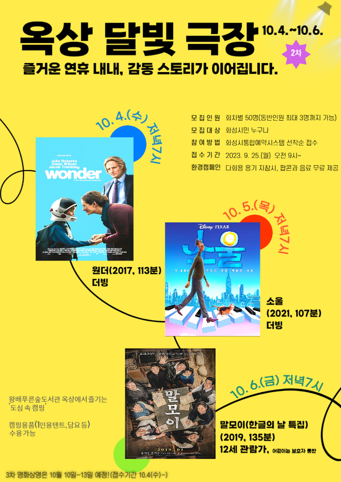 ‘옥상 달빛 극장’ 포스터. (사진=화성시문화재단 제공)