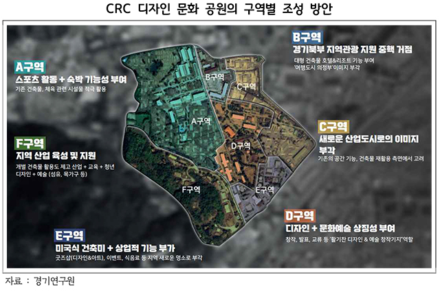 캠프 레드클라우드 디자인 문화공원 구역별 조성 방안. (자료=경기도 제공)