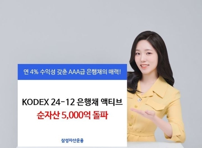 (사진=삼성자산운용 제공)