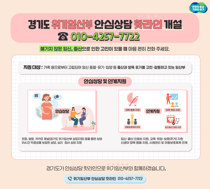 경기도 위기임산부 안심상담 핫라인 개설 안내 이미지. (사진=경기도 제공)