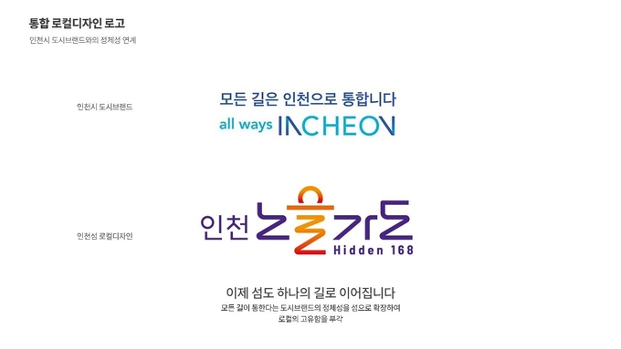 인천섬 통합 로컬디자인, 노을바다역 168 디자인(안). ( 사진 = 인천시 제공 )