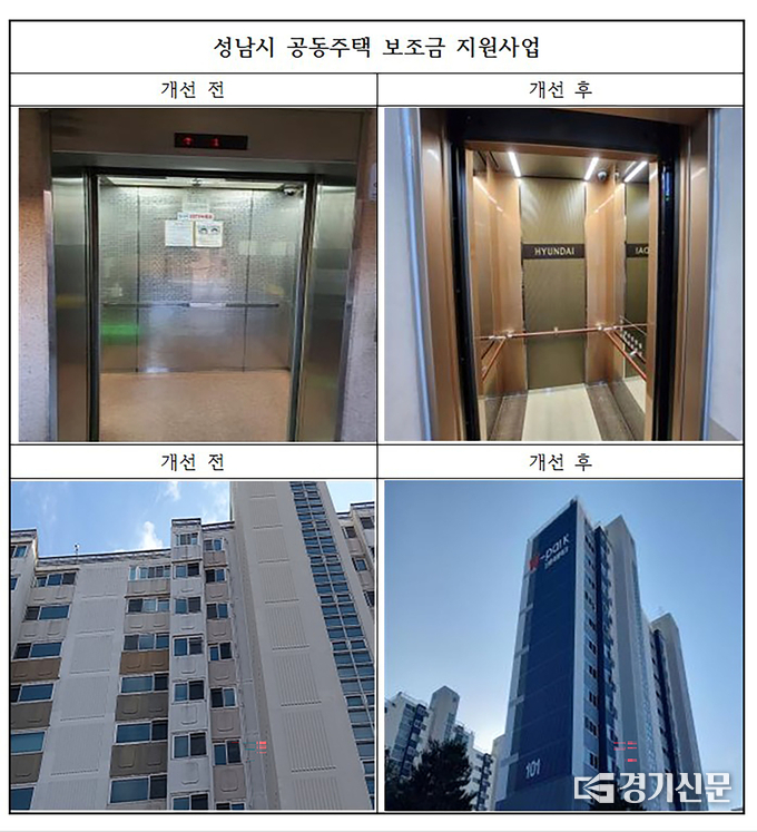공동주택 보조금 지원사업 전후 모습. (사진=성남시 제공)