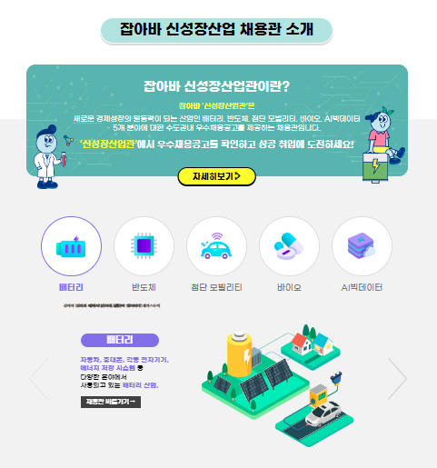 경기도 일자리재단이 일자리플랫폼 잡아바를 통해 온라인 채용관 ‘신성장 산업관’ 메뉴를 공개했다. (자료=경기도 제공)