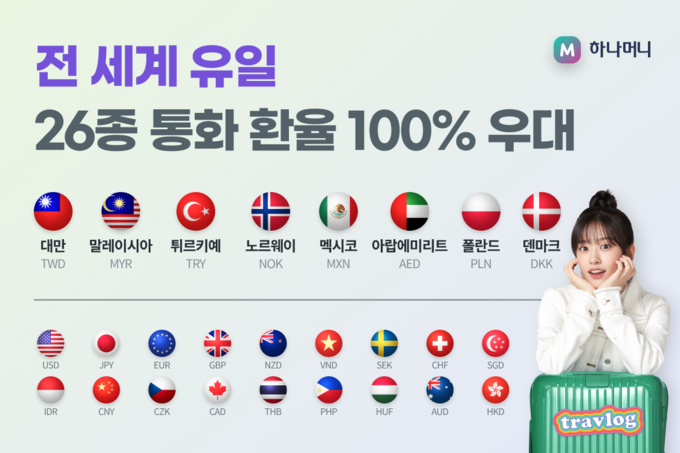 (사진=하나카드 제공)