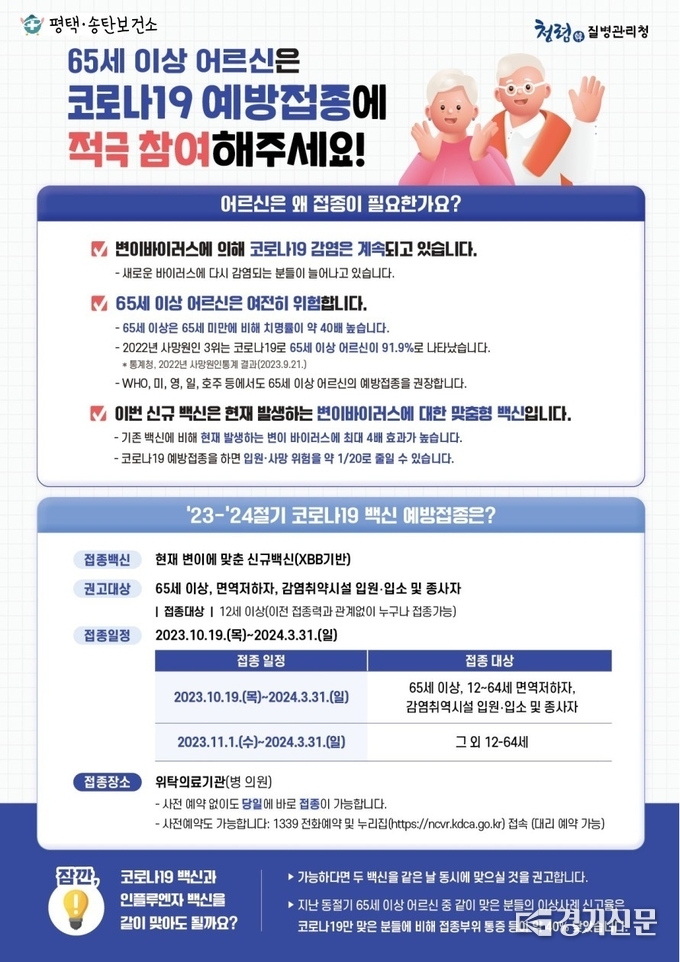코로나19 예방접종 홍보 포스터. (사진=평택시 제공)