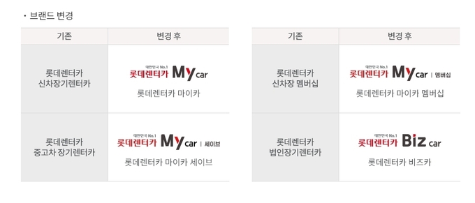 (사진=롯데렌탈 제공)