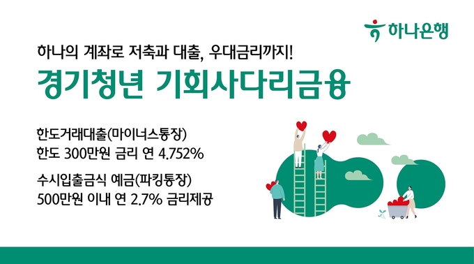 (사진=하나은행 제공)