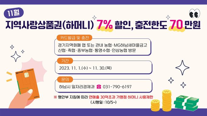 하남시가 지역화폐 하머니를 확대 발행한다. (사진=하남시 제공)