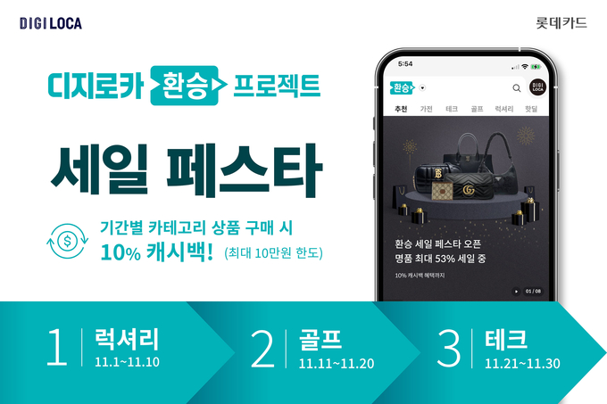 (사진=롯데카드 제공)
