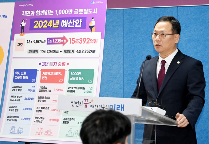 박덕수 행정부시장이 2일 시청 브리핑룸에서 2024년도 인천시 예산안을 설명하고 있다. ( 사진 = 인천시 제공 )