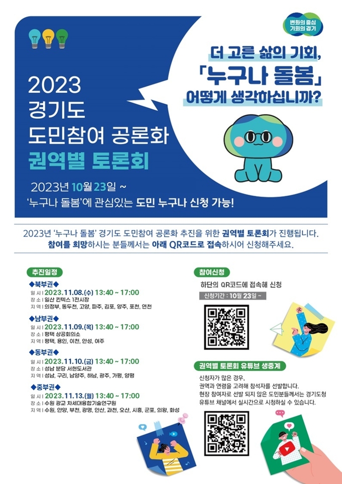 2023 경기도 도민참여 공론화 권역별 토론회 공식 포스터. (자료=경기도 제공)