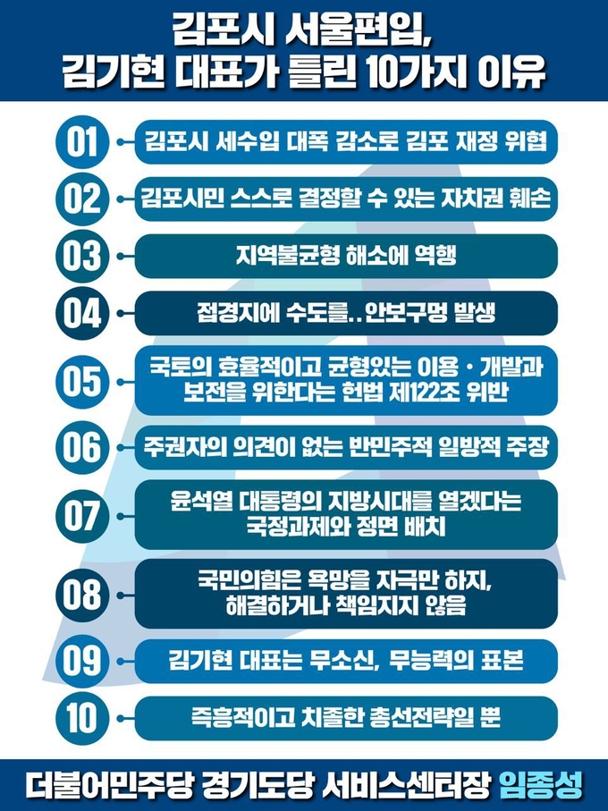 더불어민주당 경기도당이 주장하는 김포시가 서울시에 편입될 수 없는 10가지 이유. (자료=더불어민주당 경기도당 제공)