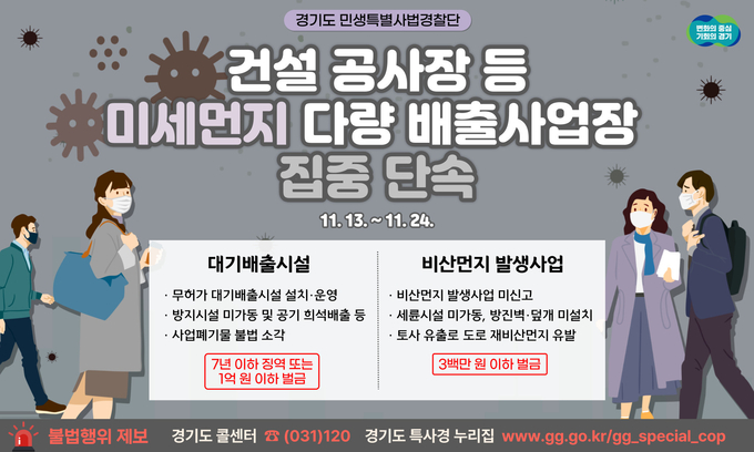 경기도 민생특별사법경찰단이 오는 13일부터 24일까지 12일간 도내 미세먼지 배출사업장의 불법행위를 집중 단속한다. (자료=경기도 제공)