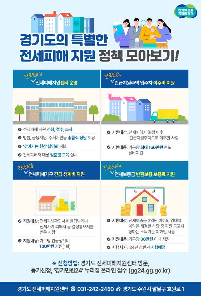 경기도가 전세피해지원센터 운영 등 전세피해자를 위한 지원 정책을 추진하고 있다. (사진=경기도 제공)