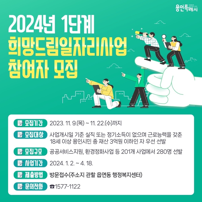 2024년 1단계 희망드림 일자리 사업 모집. (사진=용인시 제공)<br>
