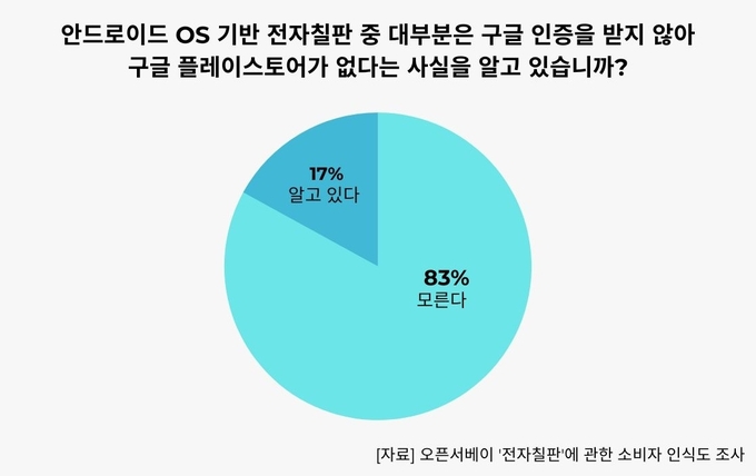 (사진=현대아이티 제공)