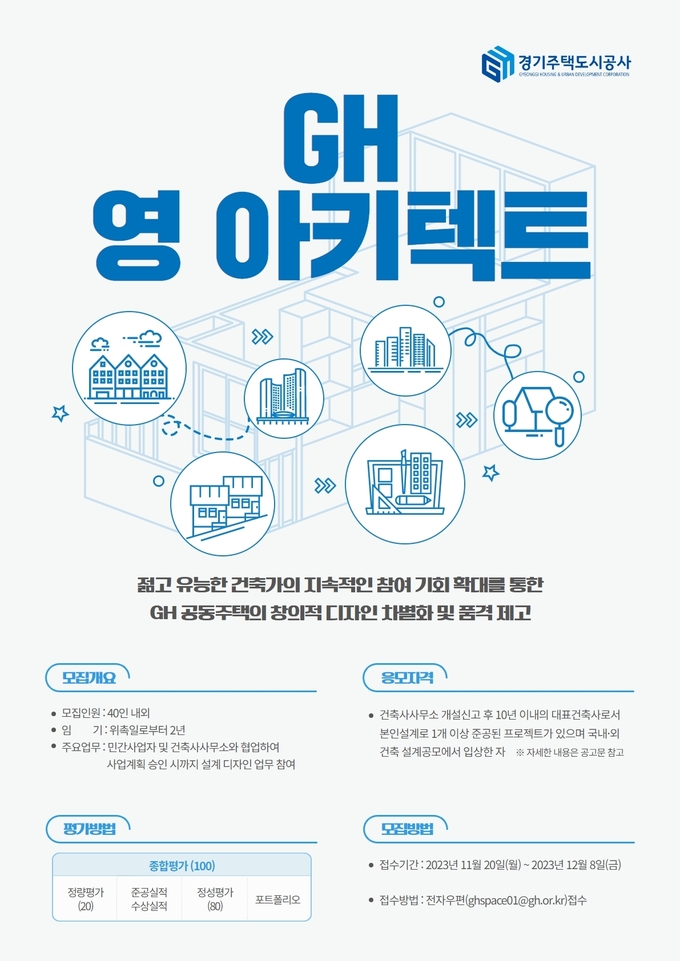 GH 영 아키텍트 모집 포스터. (자료=GH 제공)