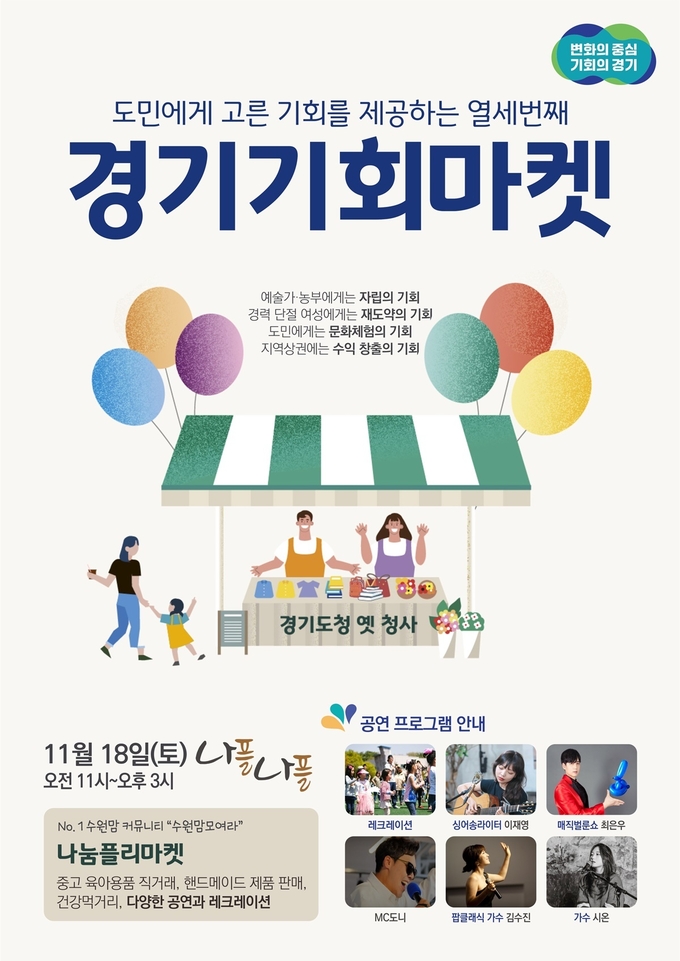 경기기회마켓 공식 포스터. (자료=경기도 제공)